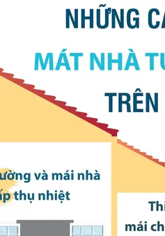 Những cách làm mát nhà tự nhiên trên thế giới