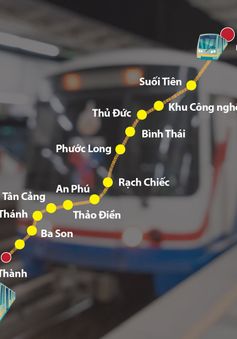 TP Hồ Chí Minh lên kế hoạch triển khai mô hình giao thông công cộng 7 bước