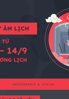 Tháng "cô hồn": Nên và không nên làm gì?