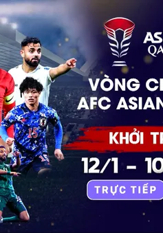 Lịch thi đấu và trực tiếp VCK Asian Cup 2023 trên VTV