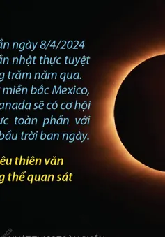 Nhật thực toàn phần ngày 8/4/2024 - Sự kiện thú vị hàng trăm năm mới có