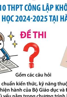 Đề thi vào 10 THPT công lập không chuyên 2024 - 2025 tại Hà Nội thế nào?