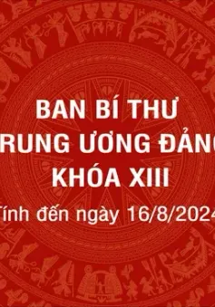 [Infographic] Ban Bí thư Trung ương Đảng khóa XIII