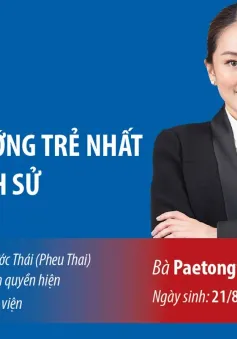 [INFOGRAPHIC] Chân dung Thủ tướng trẻ nhất trong lịch sử Thái Lan