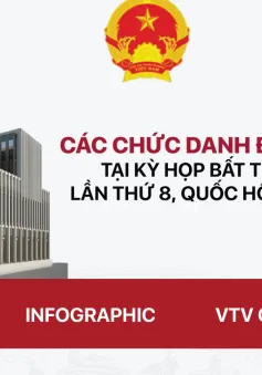 [Infographic] Các chức danh được bầu, phê chuẩn bổ nhiệm tại Kỳ họp bất thường lần thứ 8