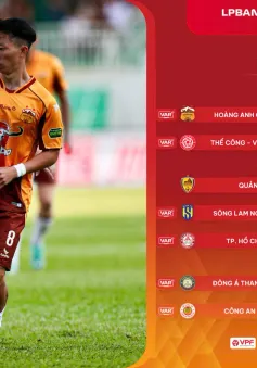 Nhận định vòng 3 V.League 1-2024/25: Hướng về phố núi!