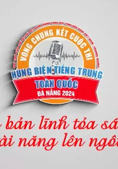 Cuộc thi Hùng biện tiếng Trung toàn quốc 2024