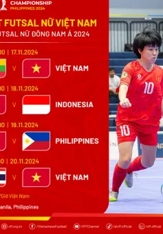 Giải Futsal Nữ Đông Nam Á 2024: Đội tuyển Futsal Nữ Việt Nam gặp Myanmar trận ra quân