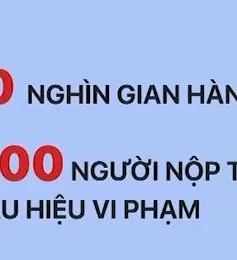 Hà Nội: Hơn 2.000 người kinh doanh online có dấu hiệu vi phạm về thuế