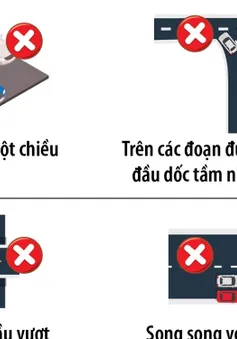 Các trường hợp không được dừng xe, đỗ xe, vượt xe từ năm 2025
