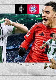 Thông tin trước trận đấu: Borussia M'gladbach vs Bayern Munich | 00h30 ngày 12/1