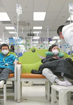 Trung Quốc thêm 2 loại thuốc mới vào danh mục thuốc điều trị cúm