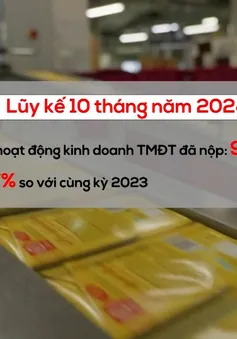 Mạnh tay chống thất thu thuế thương mại điện tử