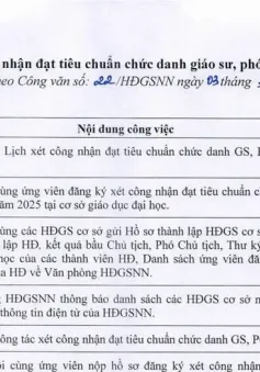 Lịch xét công nhận đạt tiêu chuẩn chức danh giáo sư, phó giáo sư năm 2025