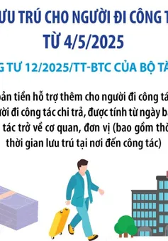 Tăng phụ cấp lưu trú cho người đi công tác trong nước từ 4/5/2025