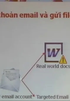 Tội phạm mạng tấn công hệ thống tài chính gia tăng