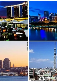 Top 10 thành phố đắt đỏ nhất thế giới năm 2014