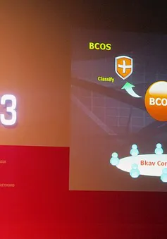 Bkav 2013 sử dụng công nghệ phòng vệ dựa trên cộng đồng