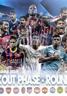 Champions League vòng 1/8: Lịch truyền hình trực tiếp ngày 26/2 - 27/2