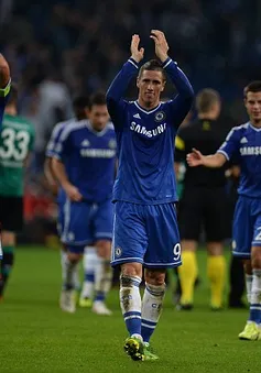 BXH Champions League sau lượt trận vòng bảng 23/10 