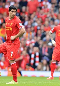 Liverpool thua đau trước Chelsea: Lỗi do ai?