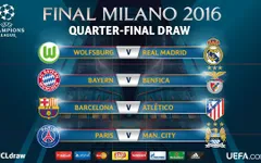 Cặp đấu Champions League theo thứ tự Alphabet, NHM tố UEFA dàn xếp