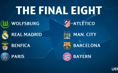 Lộ diện 8 đội vào tứ kết Champions League: Dễ có nội chiến Tây Ban Nha
