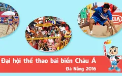 Toàn cảnh đại hội thể thao bãi biển châu Á 2016 - ABG5
