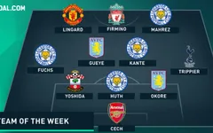 ĐHTB vòng 25 Ngoại hạng Anh: Tuần của sao Leicester