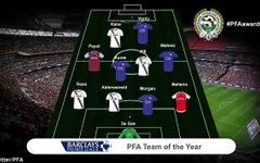 PFA công bố ĐHTB Ngoại hạng Anh 2015/16: Toàn Leicester, Tottenham