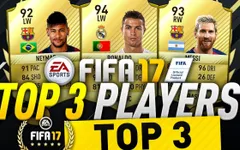 Mùa hè "lên đỉnh", Ronaldo xếp trên Messi trong game FIFA 17