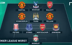 Đội hình dở tệ nhất vòng 23 Premier League: Mertesacker, Simon Mignolet chung số phận