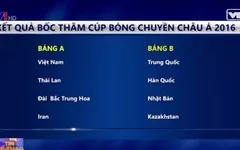 Cúp bóng chuyền nữ châu Á: ĐT Việt Nam đọ sức với đối thủ mạnh