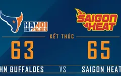 VBA 2016: Sài Gòn Heat lần đầu tiên giành chiến thắng trước Hà Nội Buffaloes