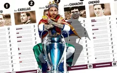Ramos bước lên hàng ngũ những đội trưởng huyền thoại của Real Madrid