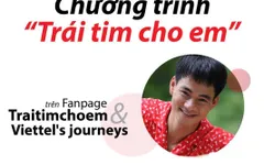 Livestream chương trình Trái tim cho em: Khám sàng lọc tim bẩm sinh tại Thái Bình