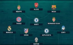 Đội hình tiêu biểu châu Âu mùa 2016/17 vắng bóng Ronaldo