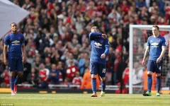 Man Utd không ghi được bàn trên sân của top 6 mùa này