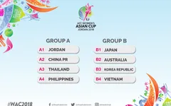 VCK Asian Cup 2018: Đội tuyển nữ Việt Nam nằm cùng bảng với ĐKVĐ Nhật Bản