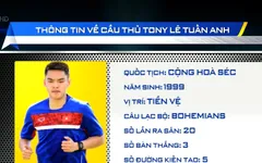 Tony Lê Tuấn Anh - Gương mặt mới của đội tuyển U20 Việt Nam
