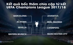 Bốc thăm tứ kết UEFA Champions League 2017/18: Liverpool đụng Man City, Real gặp Juventus, Barca - Roma