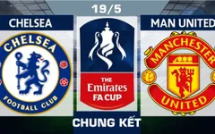 INFOGRAPHIC Chung kết FA Cup, Chelsea - Man Utd: Ngang tài ngang sức