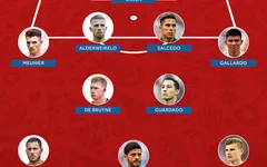 Đội hình tiêu biểu FIFA World Cup™ 2018 ngày 23/6