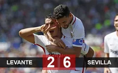 Đội bóng hạng 7 khiến La Liga bùng nổ, lu mờ Barcelona và Real Madrid
