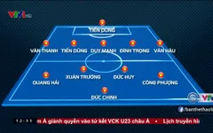 VIDEO: Đội hình dự kiến của U23 Việt Nam trong trận quyết định gặp U23 Syria