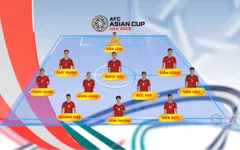 Asian Cup 2019: ĐT Việt Nam sẽ sử dụng đội hình nào đấu ĐT Jordan?