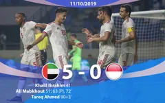 Kết quả, BXH vòng loại World Cup 2022, bảng G: ĐT UAE thắng đậm 5-0 ĐT Indonesia