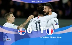 Iceland 0 - 1 ĐT Pháp: Pháp thắng nghẹt thở Iceland (Bảng H, Vòng loại EURO 2020)