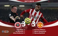 Sheffield United 3-3 Manchester United: Trận hòa kịch tính