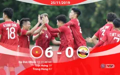 VIDEO Highlights: U22 Việt Nam 6-0 U22 Brunei (Bảng B môn bóng đá nam SEA Games 30)